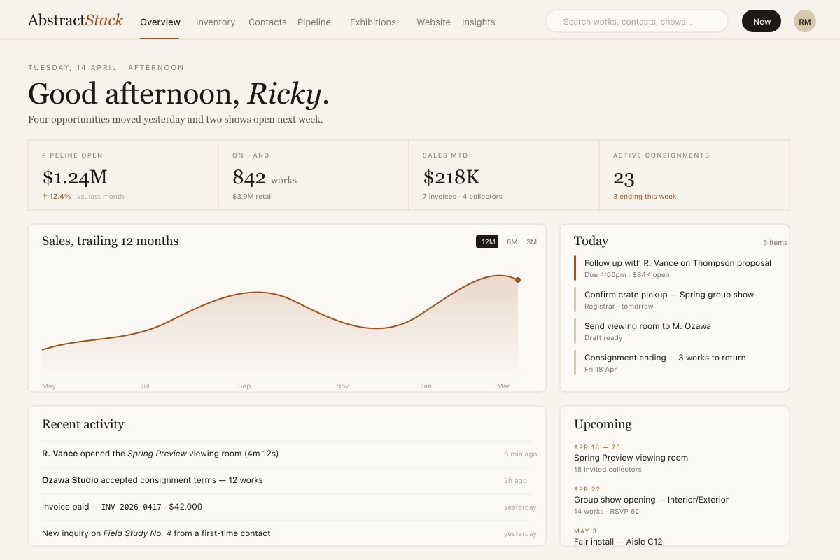 AbstractStack dashboard — pipeline, sales, tasks, and activity at a glance